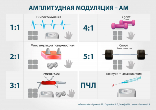 СКЭНАР-1-НТ (исполнение 01)  в Миассе купить Нейродэнс ПКМ официальный сайт - denasdevice.ru 